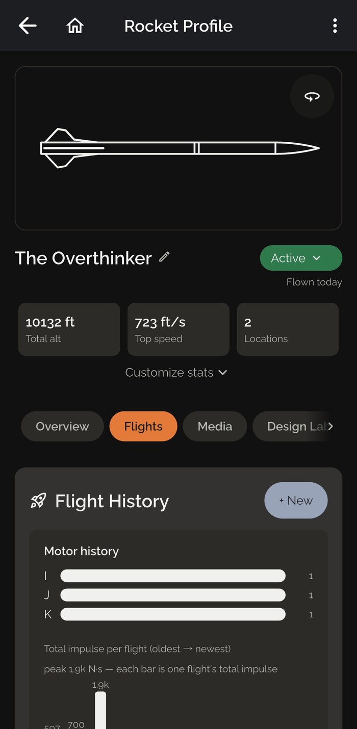 Rocket profile screen with flight history and motor history